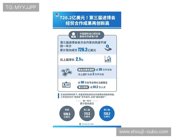 新用户必看！进入欧博abgAB平台的完整操作流程与注意事项解析