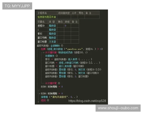 欧博abg游戏会员登入遇到问题怎么办全面解决方案推荐
